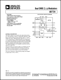 Click here to download AD7724AST Datasheet