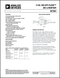 Click here to download AD7946 Datasheet