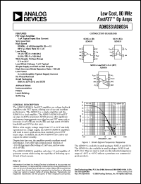 Click here to download AD8033 Datasheet