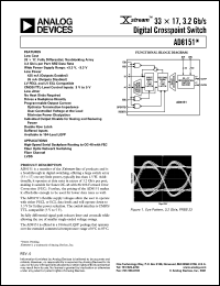 Click here to download AD8151 Datasheet