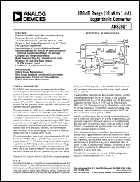 Click here to download AD8305ACP-REEL7 Datasheet