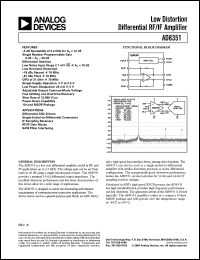 Click here to download AD8351 Datasheet