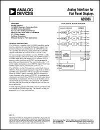 Click here to download AD9886 Datasheet