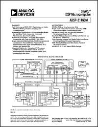 Click here to download ADSP-21160MKB-80 Datasheet