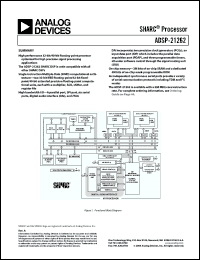 Click here to download ADSP-21262 Datasheet