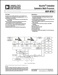 Click here to download ADSP-BF561 Datasheet