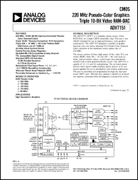 Click here to download ADV7151LS85 Datasheet