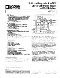 Click here to download ADV7195KSZ Datasheet