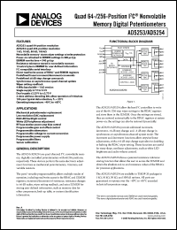 Click here to download AD5253BRUZ1 Datasheet