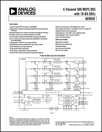 Click here to download AD9959 Datasheet