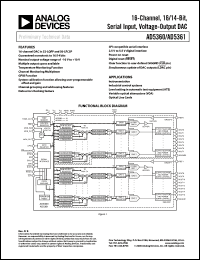 Click here to download AD5361 Datasheet