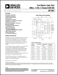 Click here to download AD7366 Datasheet