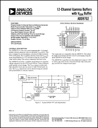 Click here to download ADD8702 Datasheet