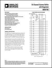 Click here to download ADD8708 Datasheet