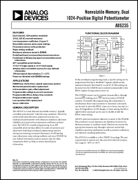 Click here to download AD5235BRUZ25 Datasheet