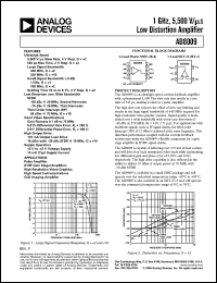 Click here to download AD8009JRTZ-REEL7 Datasheet