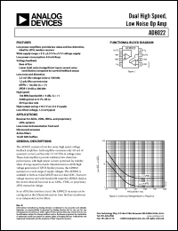 Click here to download AD8022ARM-REEL Datasheet