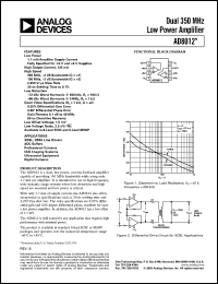 Click here to download AD8012ARZ-REEL7 Datasheet