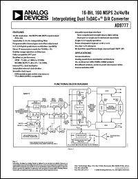 Click here to download AD9777BSVRL Datasheet