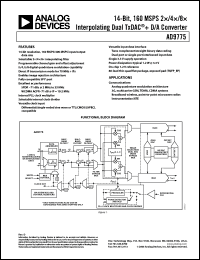 Click here to download AD9775BSVZ Datasheet
