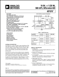 Click here to download AD7676ASTZRL Datasheet