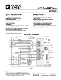 Click here to download AD1981BLJST-REEL Datasheet