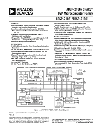 Click here to download ADSP-2106X Datasheet