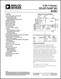 Click here to download AD7682 Datasheet
