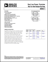 Click here to download AD8622ARZ-REEL7 Datasheet