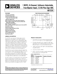 Click here to download AD7367BRUZ Datasheet