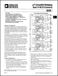 Click here to download AD396SD/883B Datasheet