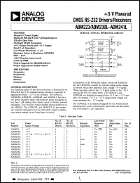 Click here to download ADM223ARS-REEL Datasheet