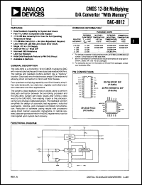 Click here to download DAC8012BR Datasheet