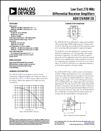 Click here to download AD8129_05 Datasheet