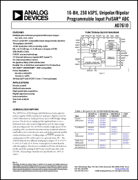 Click here to download AD7610BCPZ1 Datasheet