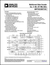 Click here to download AD7952 Datasheet
