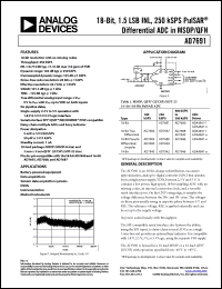 Click here to download AD7691BRMZ Datasheet