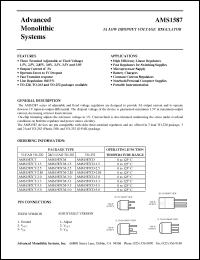 Click here to download AMS1587CM-2.5 Datasheet