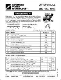 Click here to download APT30M17 Datasheet