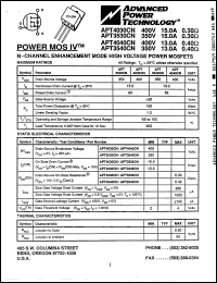 Click here to download APT3530CN Datasheet