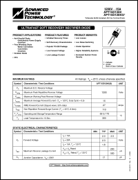 Click here to download APT15D120KG Datasheet