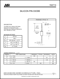 Click here to download 1N5719 Datasheet