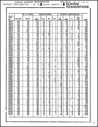 Click here to download 2N4001 Datasheet