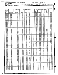 Click here to download BU208A Datasheet