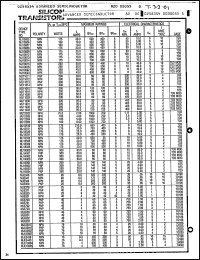 Click here to download MJ13335 Datasheet