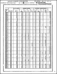 Click here to download 2N5140 Datasheet