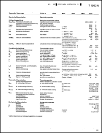 Click here to download T1900N2600TOF Datasheet