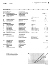 Click here to download T1N200 Datasheet