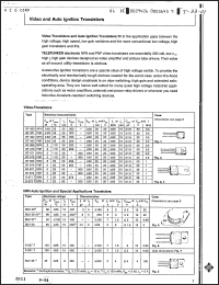Click here to download BF869 Datasheet