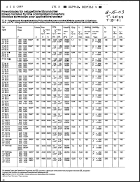 Click here to download DD106N1200K Datasheet